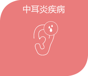 �ж�������